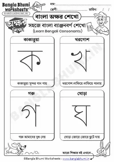 Bengali Consonants Cards Worksheets