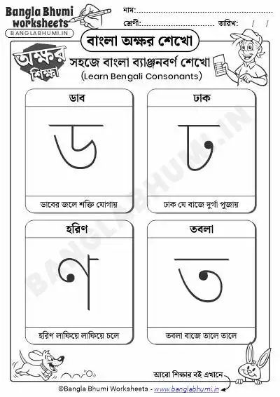 Bengali Consonants Learning Worksheet PDF